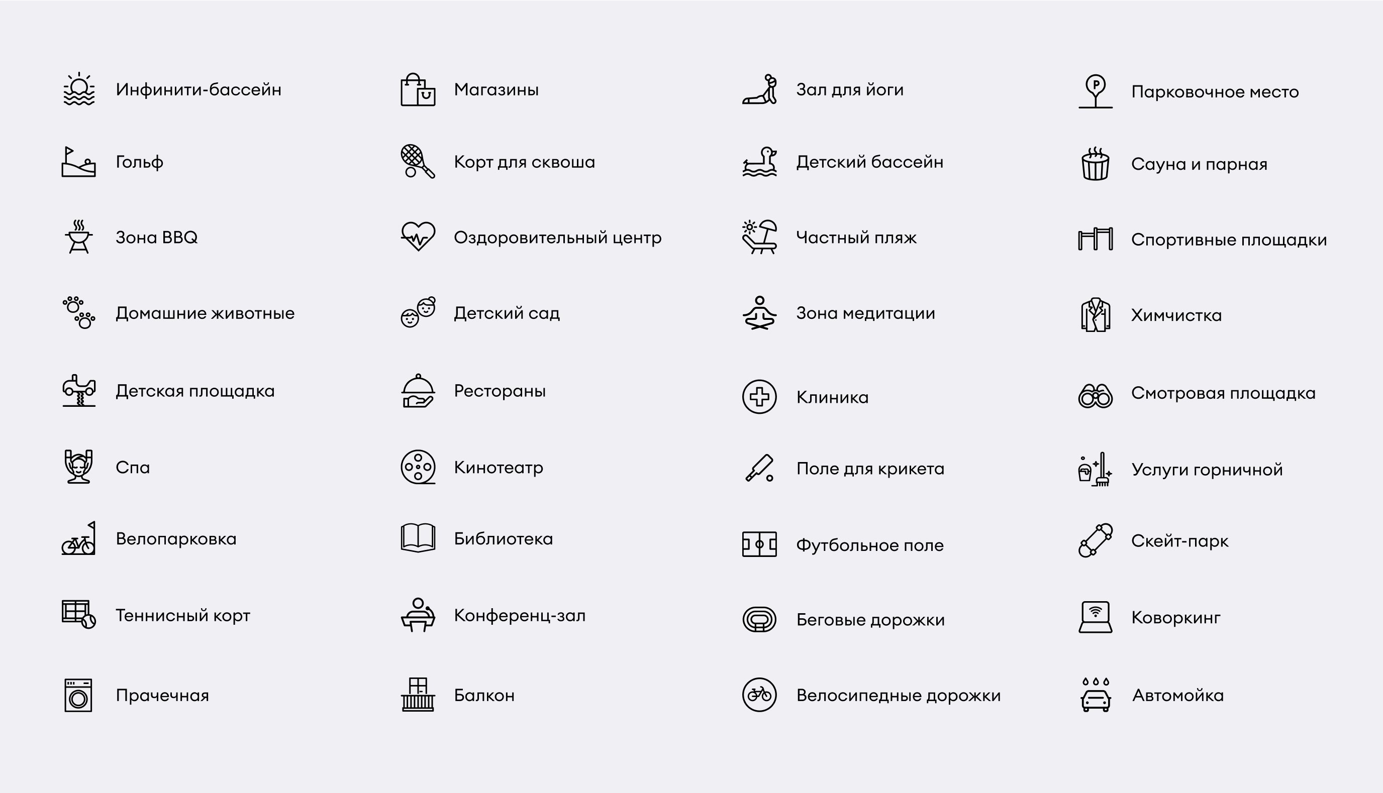 Icons for the residence page